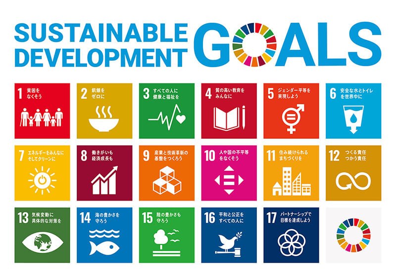 SDGsの達成